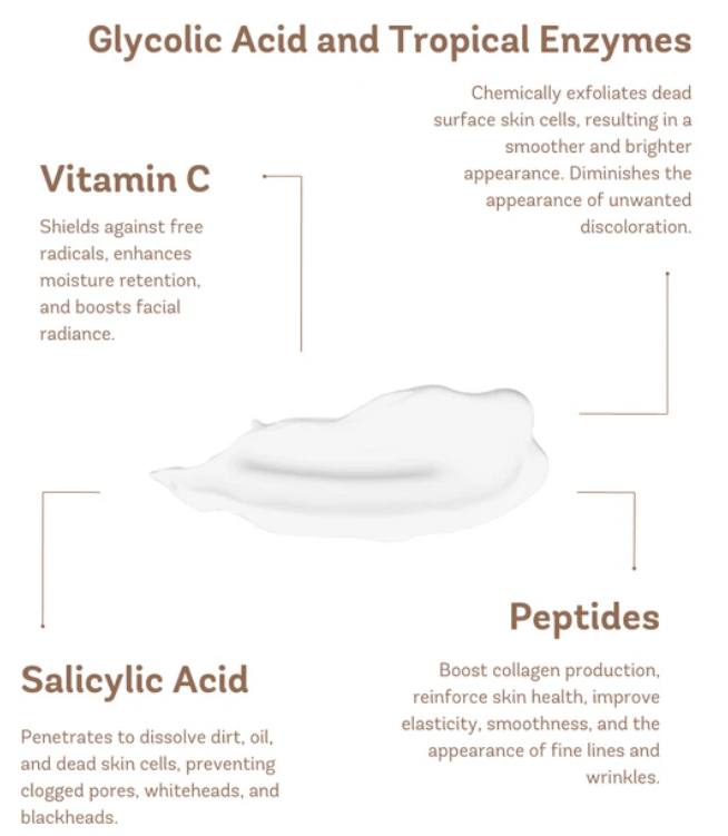 Illuminating Enzymatic Peelโข - Image 3