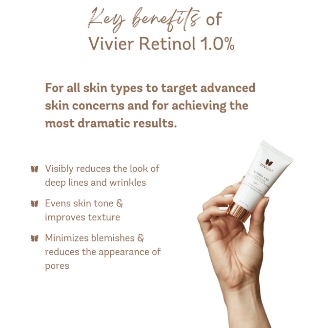 Retinol 1.0% - Image 3