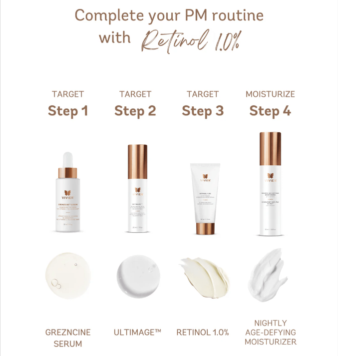 Retinol 1.0% - Image 4