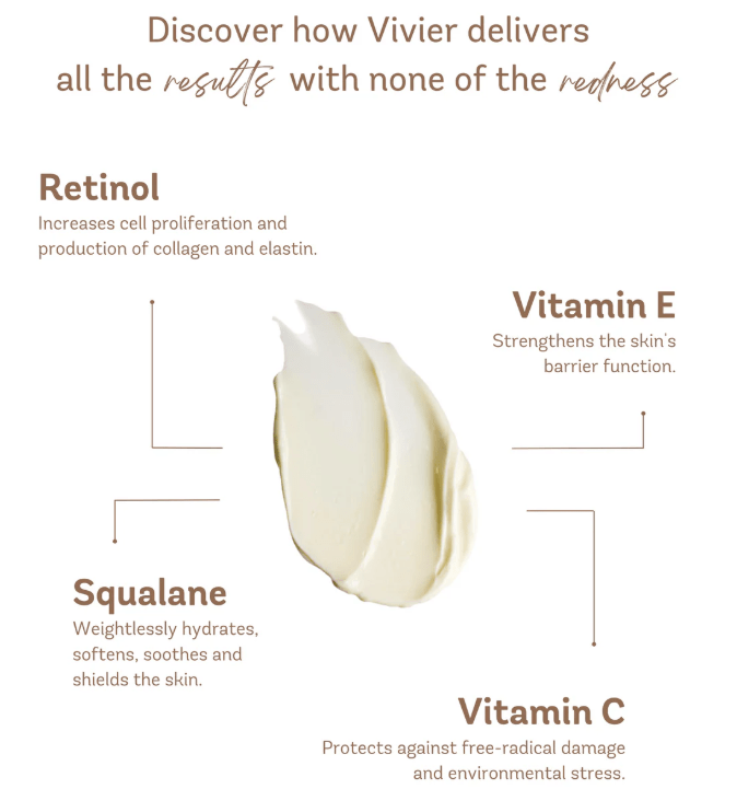 Retinol 0.3% - Image 5