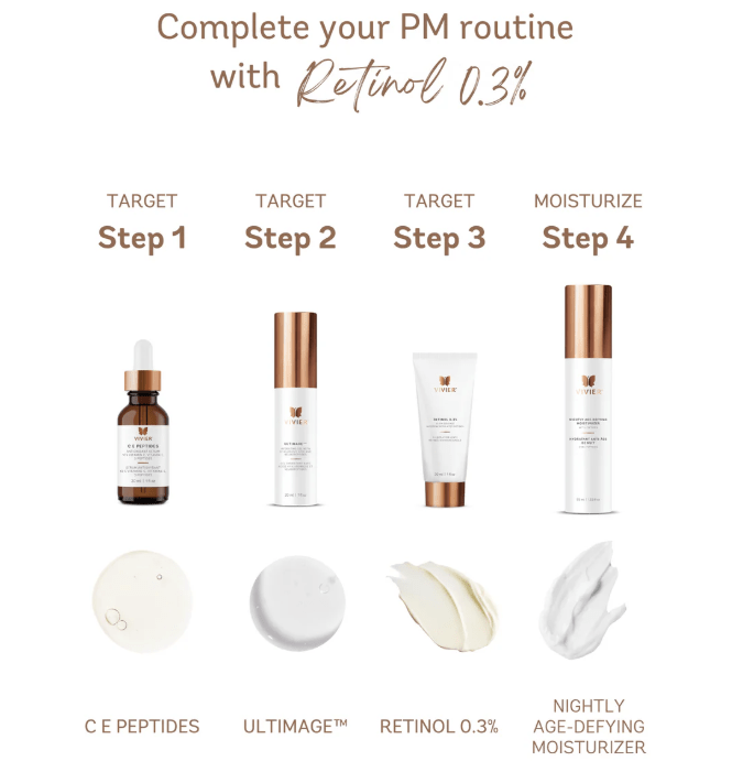 Retinol 0.3% - Image 3